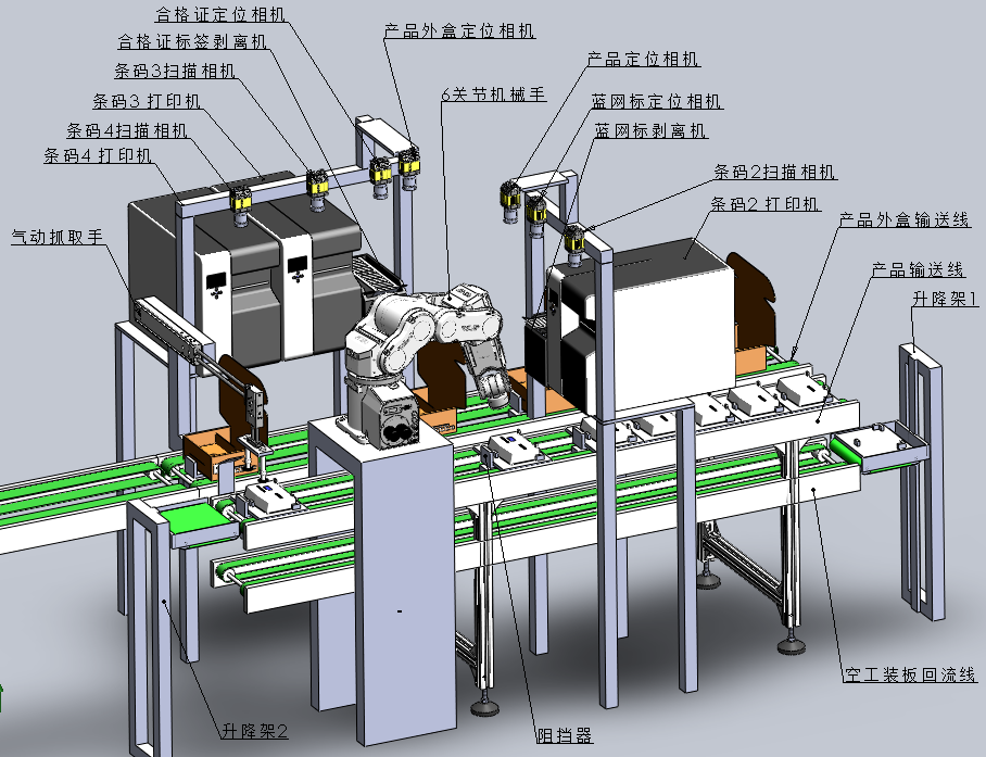 Appreciate the charm of laser marking visual positioning system